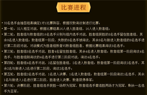 《刀塔传奇》活动图片正在拼命加载中 ~更多游戏，更多精彩，欢迎访问益玩手机游戏