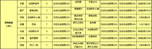 死神套装