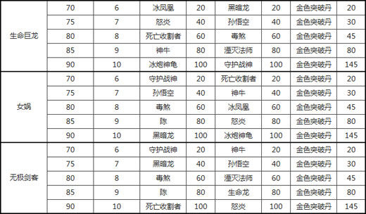 生命巨龙