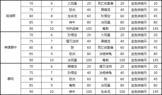 哈迪斯